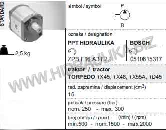 TORPEDO-TX45-TX48-TX55A-TD4