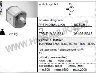 TORPEDO-TX65-TD60-TD75A-TD9