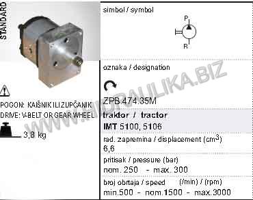 IMT5100-5106